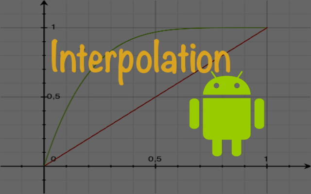Android Interpolation