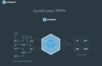 How To Bundle Project Using Webpack? | Developers Journal