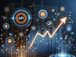 API Performance